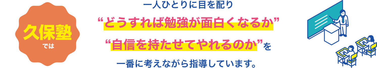 久保塾では一人ひとりに目を配り「どうすれば勉強が面白くなるか」「自信を持たせてやれるのか」を一緒に考えながら指導しています。