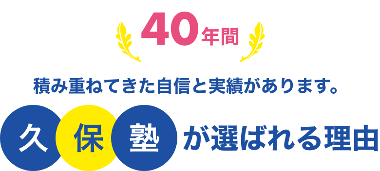 40年間 積み重ねてきた自信と実績があります。久保塾が選ばれる理由