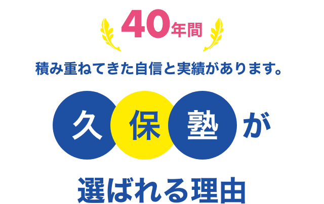 40年間 積み重ねてきた自信と実績があります。久保塾が選ばれる理由