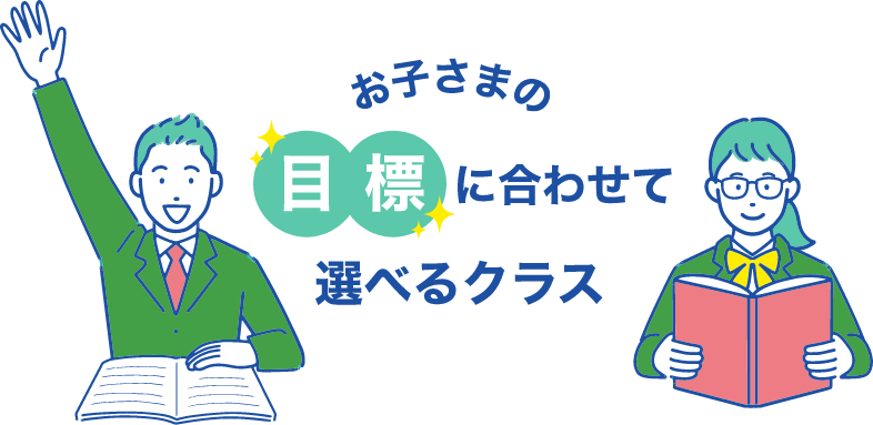 お子さまの目標に合わせて選べるクラス