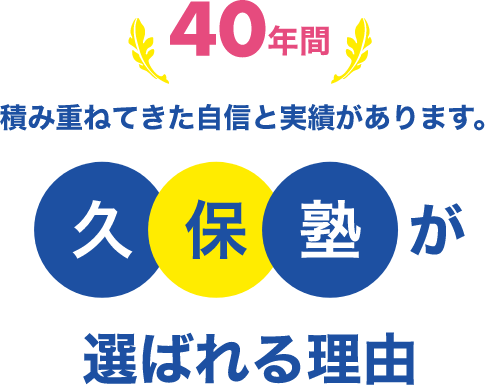 40年間 積み重ねてきた自信と実績があります。久保塾が選ばれる理由