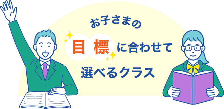 お子さまの目標に合わせて選べるクラス